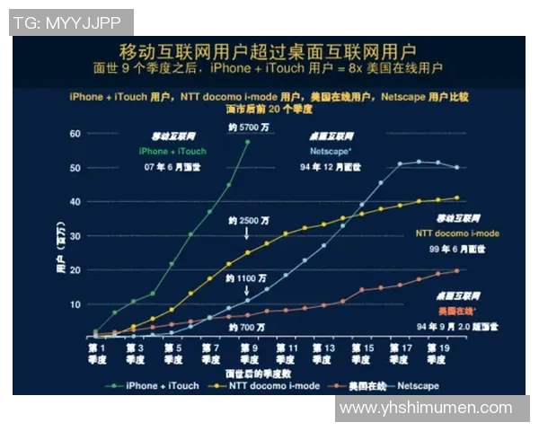 以联赛为核心的体育竞技文化发展现状及其未来趋势分析